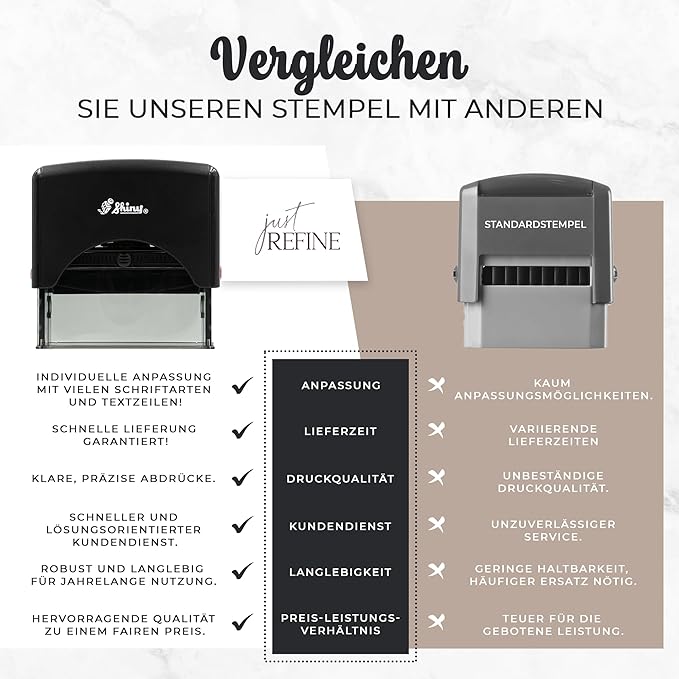 Kinderstempel Alpaka mit Namen personalisiert (Kopie) - Just Refine